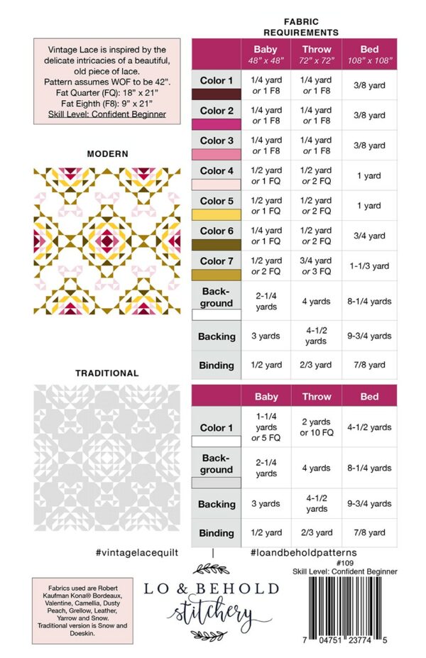 Lo & Behold Stitchery Vintage Lace Pattern - Image 2
